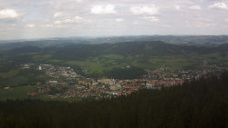 Panorama