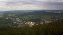 Panorama