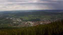 Panorama