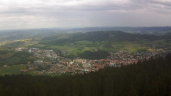 Panorama