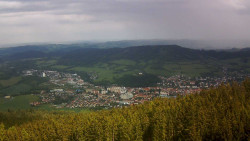 Panorama