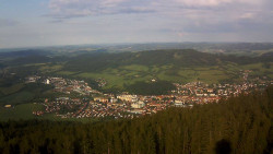 Panorama