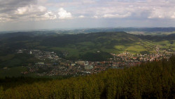 Panorama