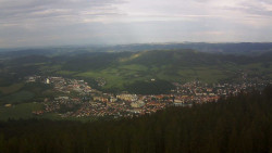 Panorama