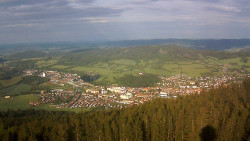 Panorama