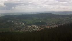 Panorama