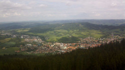 Panorama