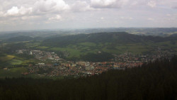 Panorama