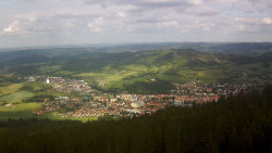 Panorama