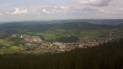 Panorama