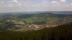Panorama
