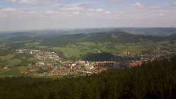 Panorama
