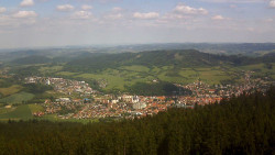 Panorama