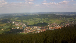 Panorama