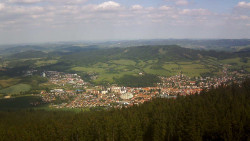 Panorama