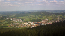 Panorama