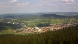 Panorama