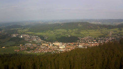 Panorama
