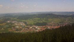 Panorama