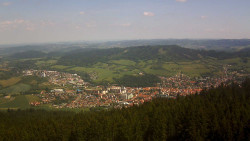 Panorama