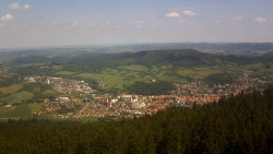 Panorama