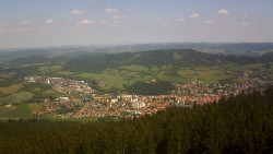 Panorama