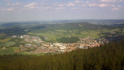 Panorama
