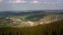Panorama