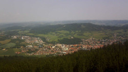 Panorama