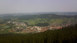 Panorama