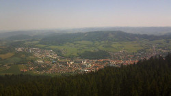 Panorama