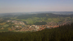 Panorama