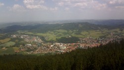 Panorama