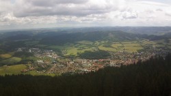 Panorama