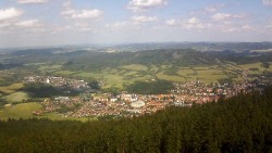 Panorama