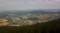 Panorama