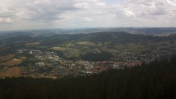 Panorama
