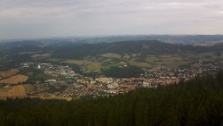 Panorama