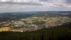 Panorama