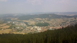 Panorama