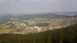 Panorama