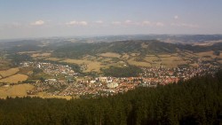 Panorama