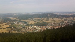Panorama