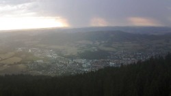 Panorama