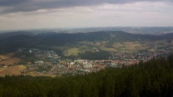 Panorama