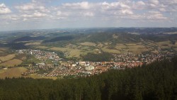 Panorama
