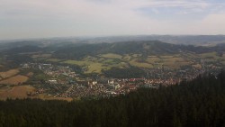 Panorama