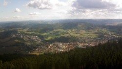 Panorama