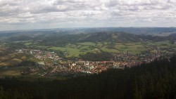 Panorama