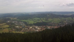 Panorama